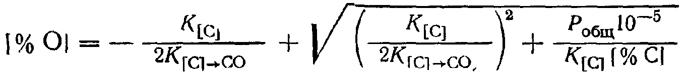 0265