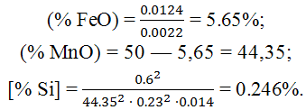 0633