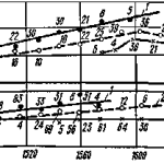 39